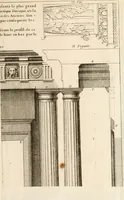 An illustration from Nouveau traité de toute l'architecture, ou, L'art de bastir : utile aux entrepreneurs et aux ouvriers : on y trouvera aisément & sans fraction le mesure de chaque ordre de colonnes, & ce qu'il faut observer dans les edifices publics ou particuliers : avec un dictionnaire des termes d'architecture, &c. (1714)