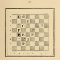 An illustration from Nouveau traité du jeu des échecs (1842)