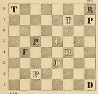 An illustration from Nouveau traité du jeu des échecs (1842)