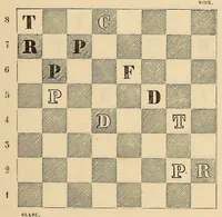 An illustration from Nouveau traité du jeu des échecs (1842)