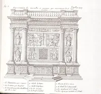 An illustration from Nouveau voyage d'Italie, avec un memoire contenant des avis utiles à ceux qui voudront faire le mesme voyage (1698)