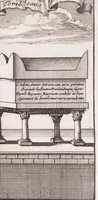 Picture 14 of 32 from Nouveau voyage d'Italie, avec un memoire contenant des avis utiles à ceux qui voudront faire le mesme voyage (1694), leaf 189