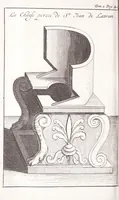 Picture 21 of 34 from Nouveau voyage d'Italie, avec un memoire contenant des avis utiles à ceux qui voudront faire le mesme voyage (1698), leaf 262