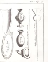 Picture 25 of 34 from Nouveau voyage d'Italie, avec un memoire contenant des avis utiles à ceux qui voudront faire le mesme voyage (1698), leaf 319