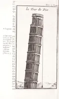 Picture 30 of 34 from Nouveau voyage d'Italie, avec un memoire contenant des avis utiles à ceux qui voudront faire le mesme voyage (1698), leaf 392