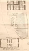 An illustration from Le Physionomiste, ou l'observateur de l'homme considéré sous les rapports de ses moeurs et de son caractère, d'après les traits du visage, les formes du corps, la démarche, la voix, le rire etc, etc, avec des rapprochements sur la ressemblance de divers individus, avec certains animaux (1808)