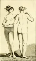 An illustration from Le Physionomiste, ou l'observateur de l'homme considéré sous les rapports de ses moeurs et de son caractère, d'après les traits du visage, les formes du corps, la démarche, la voix, le rire etc, etc, avec des rapprochements sur la ressemblance de divers individus, avec certains animaux (1808)