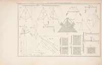 An illustration from Nouvelle architecture hydraulique : contenant l'art d'élever l'eau au moyen de différentes machines, de construire dans ce fluide, de le diriger, et généralement de l'appliquer, de diverses manieres, aux besoins de la société (1790)