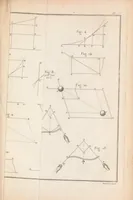 An illustration from Nouvelle architecture hydraulique : contenant l'art d'élever l'eau au moyen de différentes machines, de construire dans ce fluide, de le diriger, et généralement de l'appliquer, de diverses manieres, aux besoins de la société (1790)