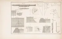 An illustration from Nouvelle architecture hydraulique : contenant l'art d'élever l'eau au moyen de différentes machines, de construire dans ce fluide, de le diriger, et généralement de l'appliquer, de diverses manieres, aux besoins de la société (1790)