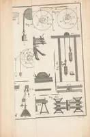 An illustration from Nouvelle architecture hydraulique : contenant l'art d'élever l'eau au moyen de différentes machines, de construire dans ce fluide, de le diriger, et généralement de l'appliquer, de diverses manieres, aux besoins de la société (1790)