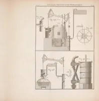 An illustration from Nouvelle architecture hydraulique : contenant l'art d'élever l'eau au moyen de différentes machines, de construire dans ce fluide, de le diriger, et généralement de l'appliquer, de diverses manieres, aux besoins de la société (1790)