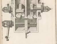 Picture 9 of 9 from Nouvelle architecture hydraulique : contenant l'art d'élever l'eau au moyen de différentes machines, de construire dans ce fluide, de le diriger, et généralement de l'appliquer, de diverses manieres, aux besoins de la société (1790), leaf 365