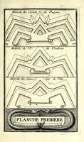 An illustration from Nouvelle maniere de fortifier les places, tirée des methodes du chevalier de Ville, du comte de Pagan, & de monsieur de Vauban : avec des remarques sur l'ordre renforcé, sur les desseins du capitaine Marchi, & sur ceux de M. Blondel, suivies de deux nouveaux desseins (1689)