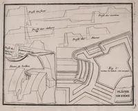 Picture 9 of 10 from Nouvelle maniere de fortifier les places, tirée des methodes du chevalier de Ville, du comte de Pagan, & de monsieur de Vauban : avec des remarques sur l'ordre renforcé, sur les desseins du capitaine Marchi, & sur ceux de M. Blondel, suivies de deux nouveaux desseins (1689), leaf 327