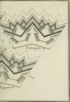 An illustration from Nouvelle maniere de fortifier les places (1683)