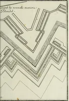 An illustration from Nouvelle maniere de fortifier les places (1683)
