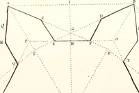 Picture 24 of 29 from Nouvelle maniere de fortifier les places (1683), leaf 113