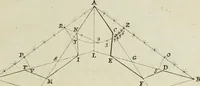 Picture 10 of 29 from Nouvelle maniere de fortifier les places (1683), leaf 90