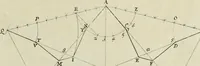 Picture 11 of 29 from Nouvelle maniere de fortifier les places (1683), leaf 90