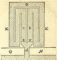 Picture 6 of 8 from Nouvelle maniere de fortification par escluses (1618), leaf 50