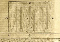 Picture 7 of 8 from Nouvelle maniere de fortification par escluses (1618), leaf 51