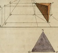 An illustration from Nouvelles récréations physiques et mathématiques, contenant ce qui a été imaginé de plus curieux dans ce genre et qui se découvre journellement, auxquelles on a joint, leurs causes, leurs effets, la mani¿ere de les construire, & l'amusement qu'on en peut tirer pour étonner et surprendre agréablement (1786)