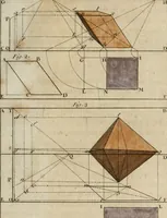An illustration from Nouvelles récréations physiques et mathématiques, contenant ce qui a été imaginé de plus curieux dans ce genre et qui se découvre journellement, auxquelles on a joint, leurs causes, leurs effets, la mani¿ere de les construire, & l'amusement qu'on en peut tirer pour étonner et surprendre agréablement (1786)