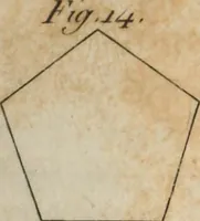 An illustration from Nouvelles récréations physiques et mathématiques, contenant ce qui a été imaginé de plus curieux dans ce genre et qui se découvre journellement, auxquelles on a joint, leurs causes, leurs effets, la mani¿ere de les construire, & l'amusement qu'on en peut tirer pour étonner et surprendre agréablement (1786)