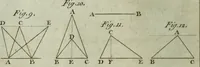 An illustration from Nouvelles récréations physiques et mathématiques, contenant ce qui a été imaginé de plus curieux dans ce genre et qui se découvre journellement, auxquelles on a joint, leurs causes, leurs effets, la mani¿ere de les construire, & l'amusement qu'on en peut tirer pour étonner et surprendre agréablement (1786)