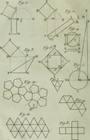 An illustration from Nouvelles récréations physiques et mathématiques, contenant ce qui a été imaginé de plus curieux dans ce genre et qui se découvre journellement, auxquelles on a joint, leurs causes, leurs effets, la mani¿ere de les construire, & l'amusement qu'on en peut tirer pour étonner et surprendre agréablement (1786)