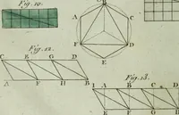 An illustration from Nouvelles récréations physiques et mathématiques, contenant ce qui a été imaginé de plus curieux dans ce genre et qui se découvre journellement, auxquelles on a joint, leurs causes, leurs effets, la mani¿ere de les construire, & l'amusement qu'on en peut tirer pour étonner et surprendre agréablement (1786)