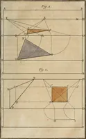 An illustration from Nouvelles récréations physiques et mathématiques, contenant ce qui a été imaginé de plus curieux dans ce genre et qui se découvre journellement, auxquelles on a joint, leurs causes, leurs effets, la mani¿ere de les construire, & l'amusement qu'on en peut tirer pour étonner et surprendre agréablement (1786)