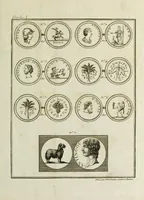 An illustration from Nouvelles recherches sur la science des medailles, inscriptions, et hieroglyphes antiques (1778)