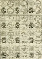An illustration from Nouvelles recherches sur la science des medailles, inscriptions, et hieroglyphes antiques (1778)