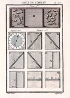 Picture 3 of 7 from Nouvelles récréations physiques et mathematiques : contenant toutes celles qui ont été découvertes & imaginées dans ces derniers temps, sur l'aiman, les nombres, l'optique, la chymie, &c., & quantité d'autres qui n'ont jamais été rendues publiques : ou l'on a joint leurs causes, leurs effets, la maniere de les construire, & l'amusement qu'on peut en tirer pour étonner agréablement ... (1769), leaf 179