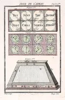 Picture 7 of 7 from Nouvelles récréations physiques et mathematiques : contenant toutes celles qui ont été découvertes & imaginées dans ces derniers temps, sur l'aiman, les nombres, l'optique, la chymie, &c., & quantité d'autres qui n'ont jamais été rendues publiques : ou l'on a joint leurs causes, leurs effets, la maniere de les construire, & l'amusement qu'on peut en tirer pour étonner agréablement ... (1769), leaf 309