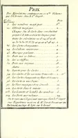 An illustration from Nouvelles récréations physiques et mathematiques : contenant toutes celles qui ont été découvertes & imaginées dans ces derniers temps, sur l'aiman, les nombres, l'optique, la chymie, &c., & quantité d'autres qui n'ont jamais été rendues publiques : ou l'on a joint leurs causes, leurs effets, la maniere de les construire, & l'amusement qu'on peut en tirer pour étonner agréablement ... (1769)