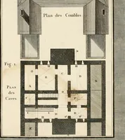 An illustration from Nouvelles règles pour la pratique du dessin et du lavis de l'architecture civile et militaire (1803)