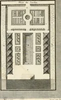An illustration from Nouvelles règles pour la pratique du dessin et du lavis de l'architecture civile et militaire (1803)