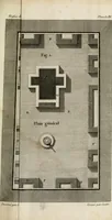 An illustration from Nouvelles règles pour la pratique du dessin et du lavis de l'architecture civile et militaire (1803)