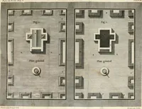 Picture 9 of 32 from Nouvelles règles pour la pratique du dessin et du lavis de l'architecture civile et militaire (1803), leaf 209