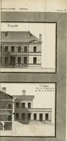 An illustration from Nouvelles règles pour la pratique du dessin et du lavis de l'architecture civile et militaire (1803)