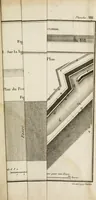 An illustration from Nouvelles règles pour la pratique du dessin et du lavis de l'architecture civile et militaire (1803)
