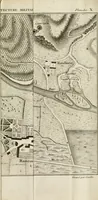 An illustration from Nouvelles règles pour la pratique du dessin et du lavis de l'architecture civile et militaire (1803)