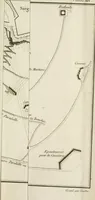 An illustration from Nouvelles règles pour la pratique du dessin et du lavis de l'architecture civile et militaire (1803)
