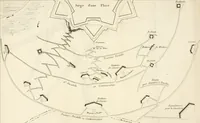 An illustration from Nouvelles règles pour la pratique du dessin et du lavis de l'architecture civile et militaire (1803)