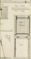 An illustration from Nouvelles règles pour la pratique du dessin et du lavis de l'architecture civile et militaire (1803)