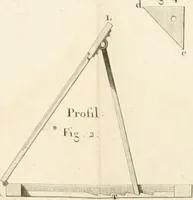 An illustration from Nouvelles règles pour la pratique du dessin et du lavis de l'architecture civile et militaire (1803)