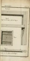 An illustration from Nouvelles règles pour la pratique du dessin et du lavis de l'architecture civile et militaire (1803)